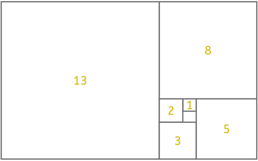 Fibonacci sequence